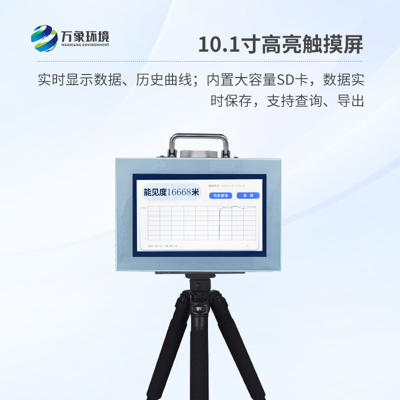 便攜式能見度檢測儀，有什么創(chuàng)新之處？