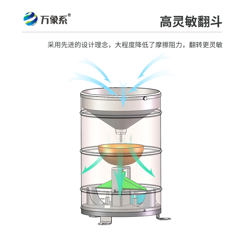 翻斗雨量計，既傳統(tǒng)，又精確的雨量監(jiān)測傳感器
